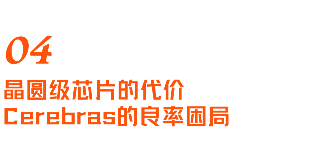 推理芯片之战:聊聊Groq、Cerebras与OpenAI三大路径与Bill Dally的设计哲学