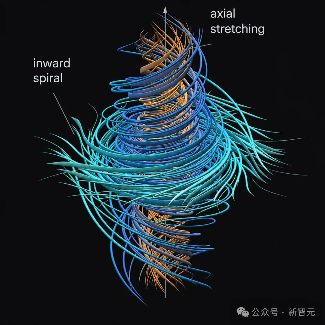 突发！OpenAI官宣24天攻破100+世界级数学难题