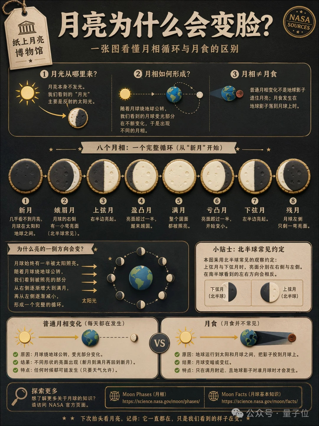 讲真，我没看出这图是AI做的，更没想到是国产AI做的