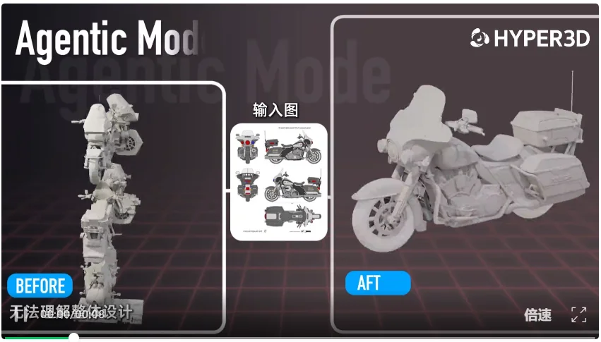 GPT-6 Astra搓3D刷屏后,3D生成的竞争规则变了