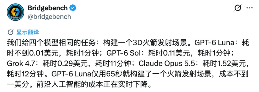刚刚,GPT-6 新模型掀桌!「白菜价」杀进 DeepSeek 腹地