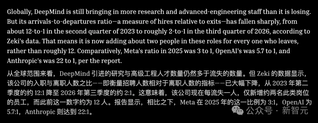 00后华人天才少女、Bengio高徒,从DeepMind转会OpenAI!