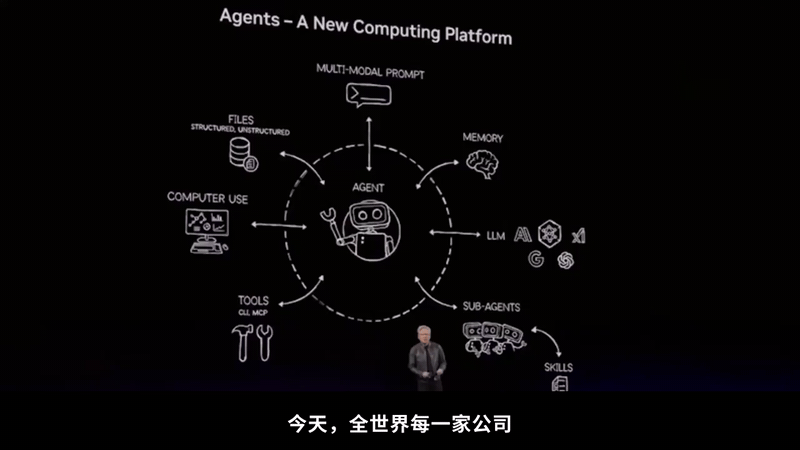 北京第一,杭州深圳进入前三!中国AI行业大洗牌了