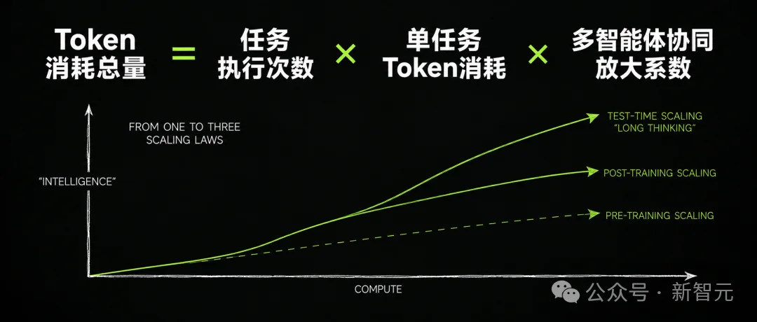 北京第一,杭州深圳进入前三!中国AI行业大洗牌了