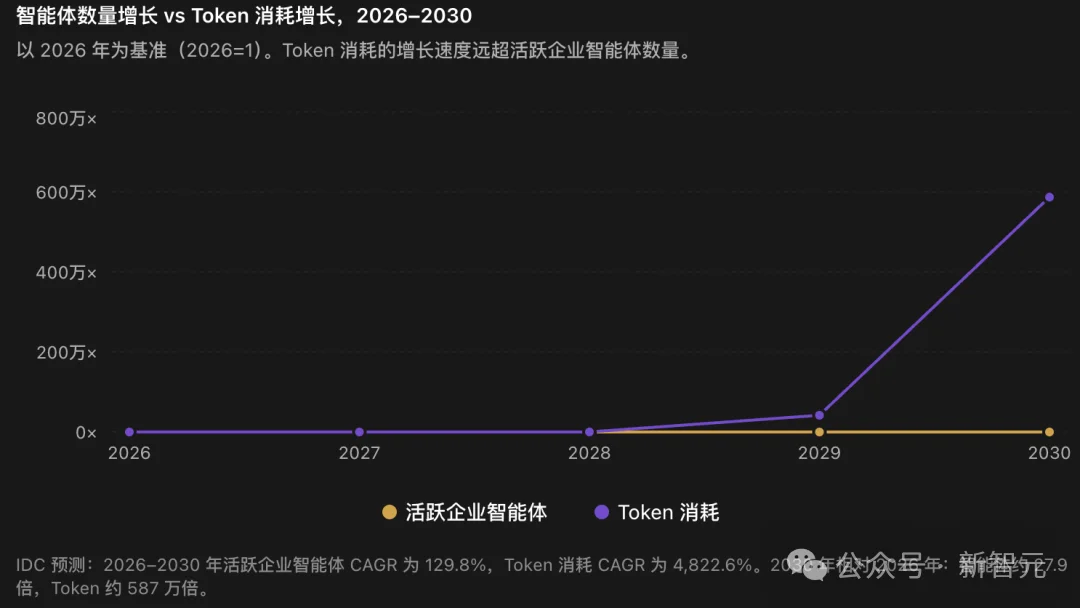 北京第一,杭州深圳进入前三!中国AI行业大洗牌了