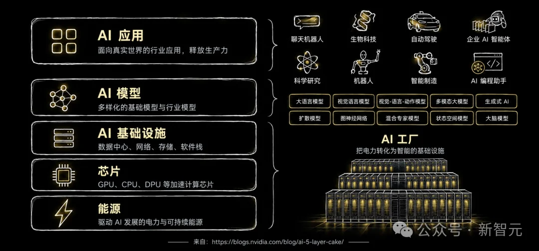 北京第一,杭州深圳进入前三!中国AI行业大洗牌了