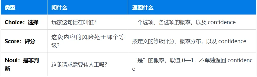 聊聊最近爆火的Jev 模型,到底是个啥?