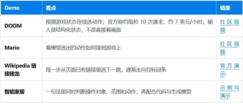聊聊最近爆火的Jev 模型,到底是个啥?
