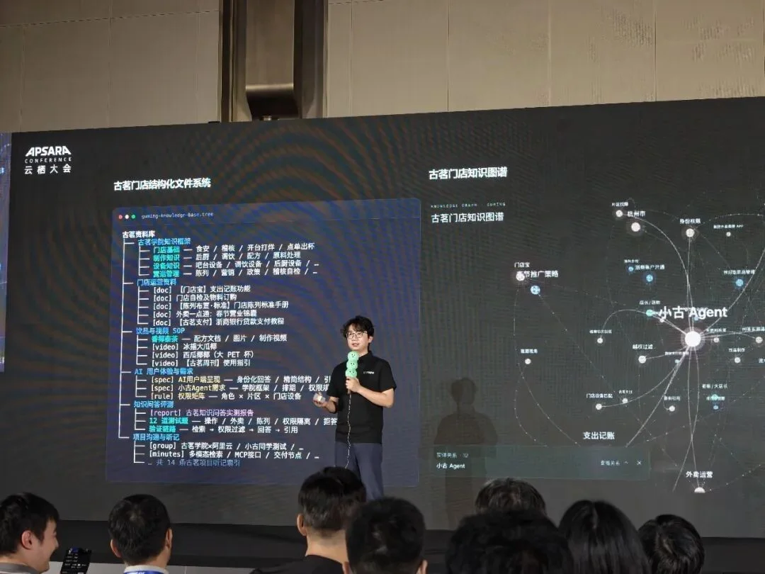 千问办公押注的企业上下文，是 Agent 时代的组织语言