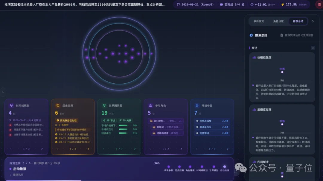 Jev vs Decitron:同为决策AI,为什么不是一回事?