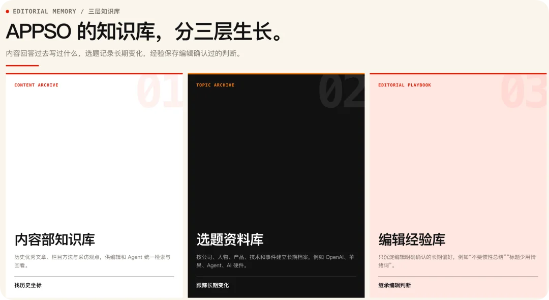 WorkBuddy 把办公 Agent,做成了人人可搭的「赛博乐高」