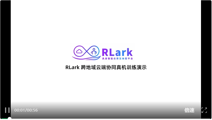清华大学联合无问芯穹开源具身智能云原生纳管平台RLark,5分钟接入、10秒启动任务