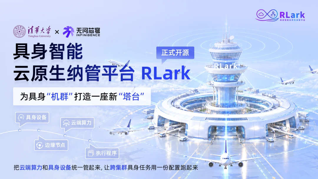 清华大学联合无问芯穹开源具身智能云原生纳管平台RLark,5分钟接入、10秒启动任务