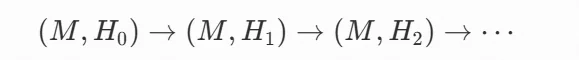 冻结模型权重，Agent还能持续进化：ModularRSI探索Harness自我改进