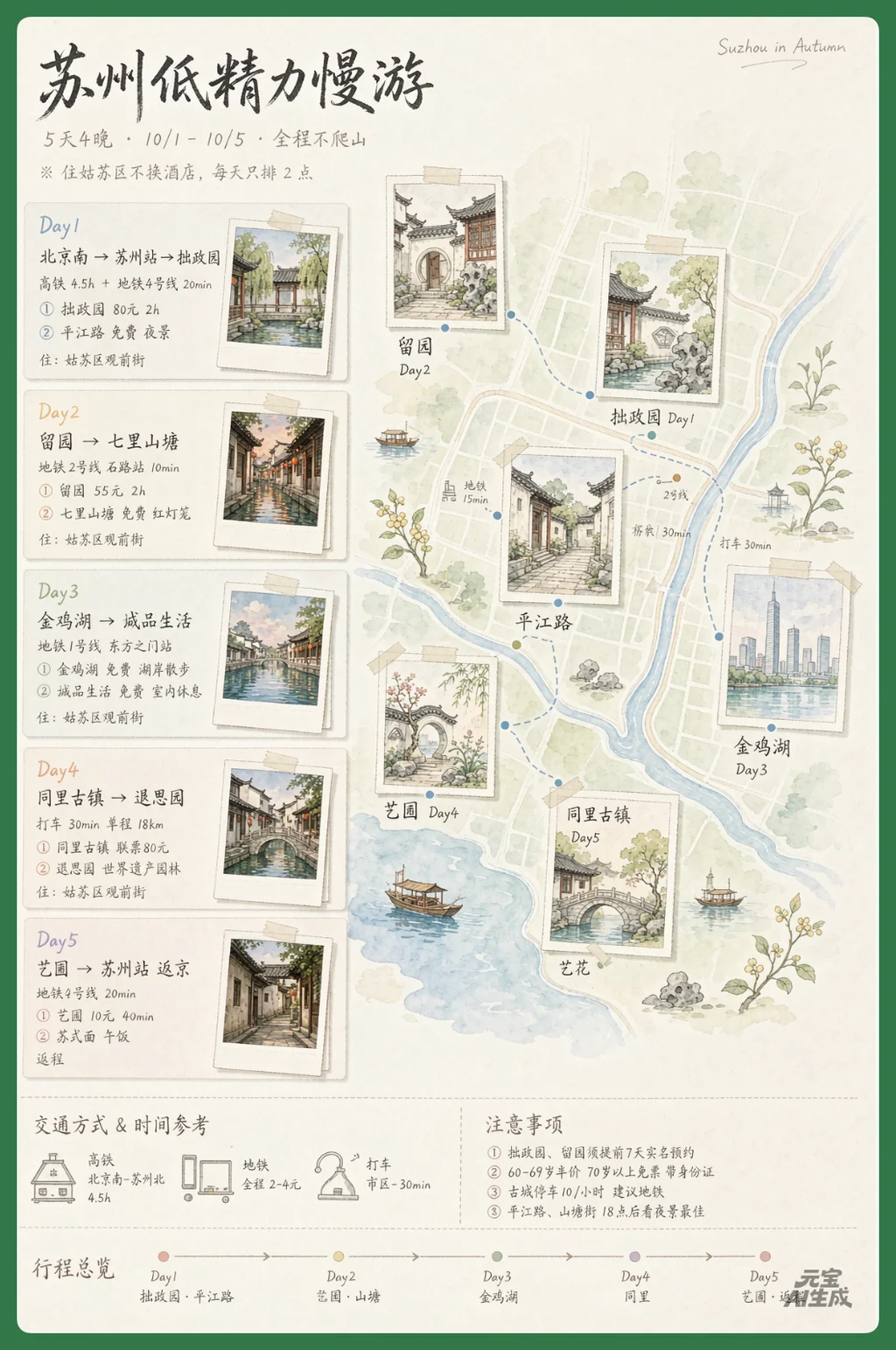 这个中秋国庆，放过自己，别放过 AI