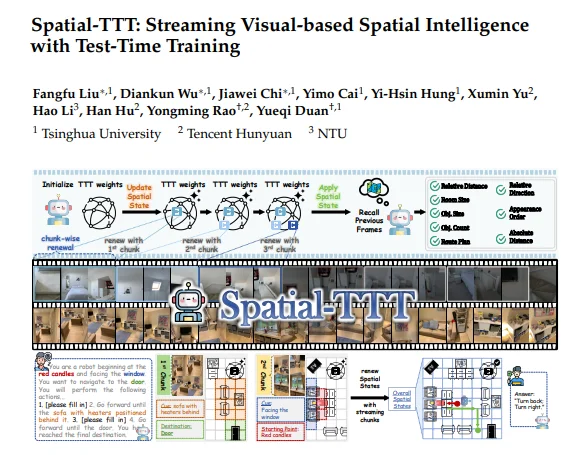 从三维视觉到世界模型:空间智能为何成为 AI 走向物理世界的共同主线?| ECCV 2026复盘