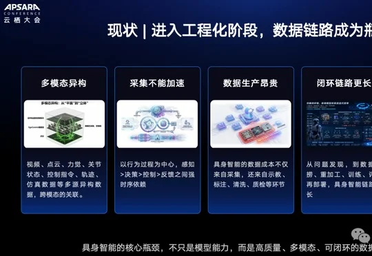 从真机到世界模型，具身智能正在补一条看不见的数据产线