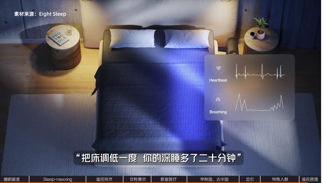 硅谷睡眠外挂：富人的玩具，还是预防医疗的入口？｜对话Eight Sleep创始人