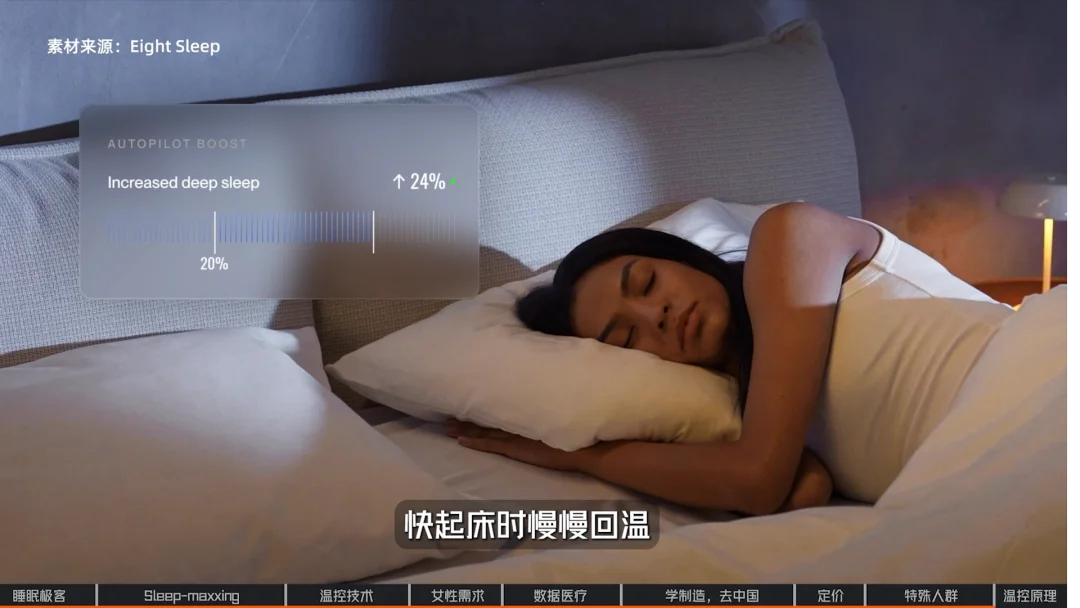 硅谷睡眠外挂：富人的玩具，还是预防医疗的入口？｜对话Eight Sleep创始人
