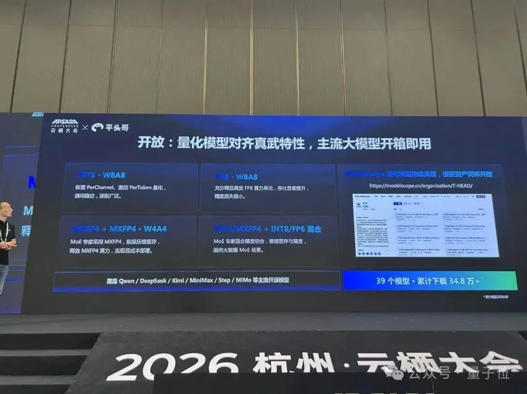 亮出“中国最强AI芯片”还不够,平头哥又甩出一手开源