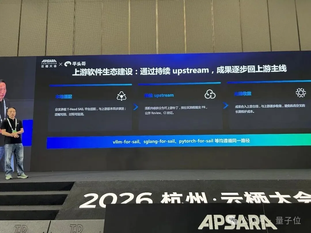 亮出“中国最强AI芯片”还不够,平头哥又甩出一手开源
