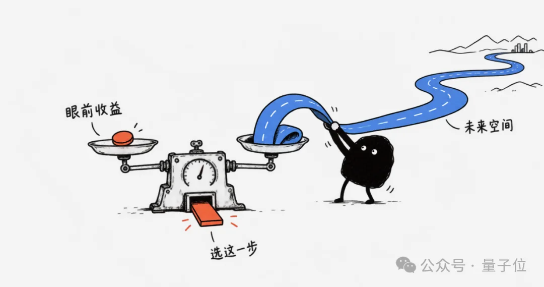 华为大模型双子星联手创业,要找物理世界的Scaling Law