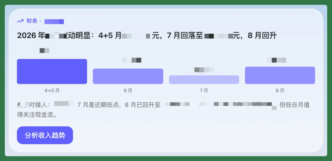 原来拥有一个Personal AI,是这种感觉?