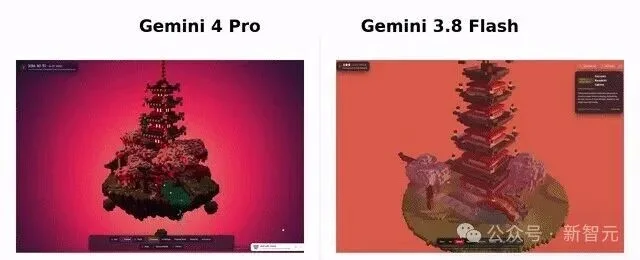 刚刚，Gemini 4 Pro全新曝光，实测碾压Opus 5.5！