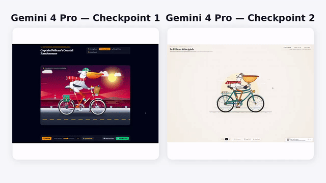 刚刚，Gemini 4 Pro全新曝光，实测碾压Opus 5.5！