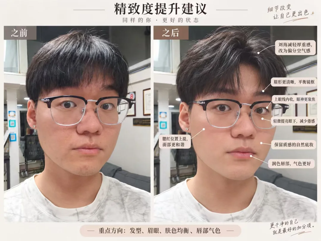 我整理了GPT-Image 2.5的12种玩法,希望能承包你的整个假期朋友圈。