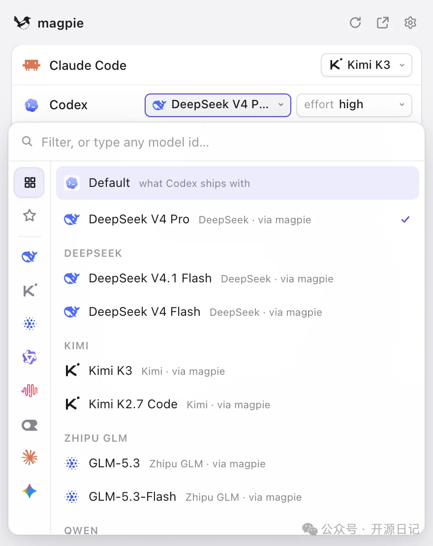 GitHub 又一个神级 Agent 工具，CC Switch 又多了个新对手。