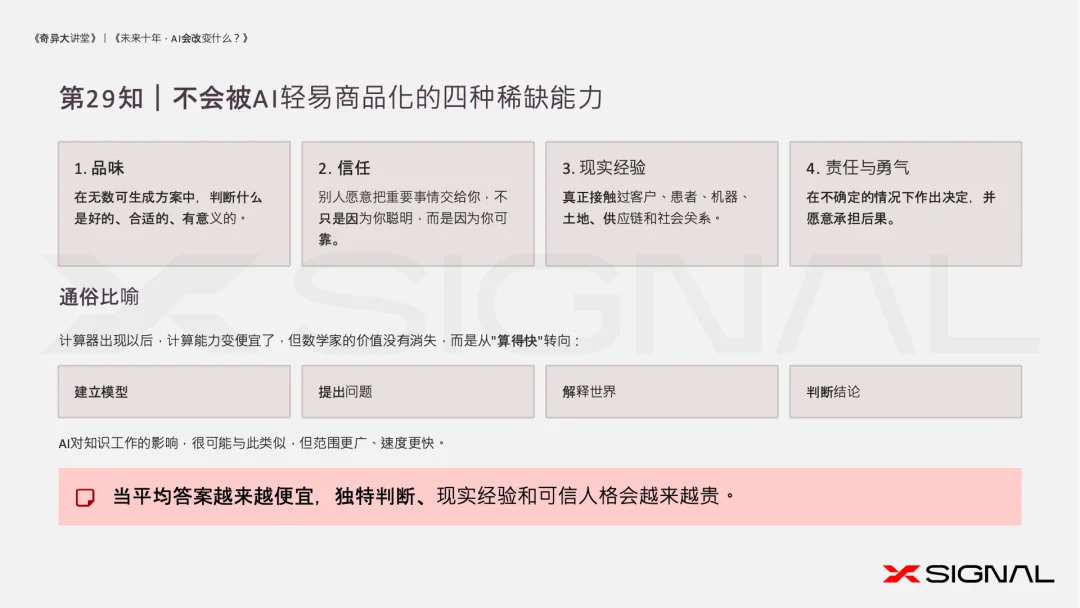 AI技术平权时代:AI放大能力,人决定价值