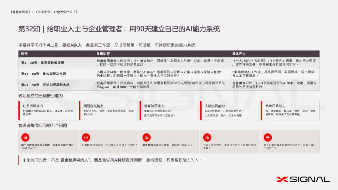 AI技术平权时代:AI放大能力,人决定价值