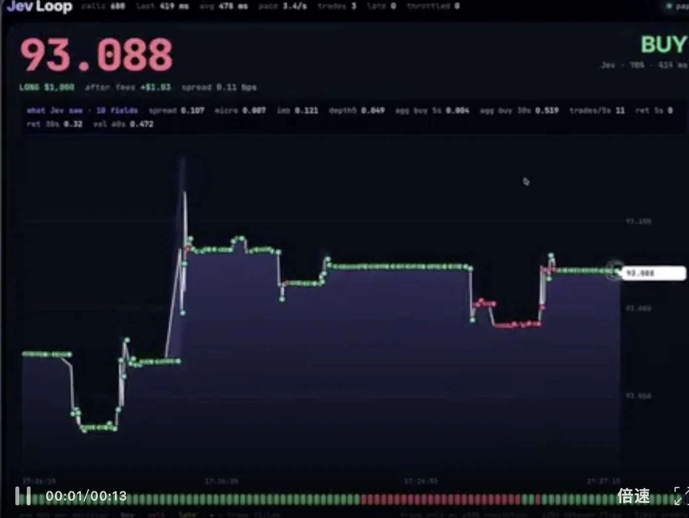 爆火的 Jev 模型,到底能帮我们做什么?(附免费体验地址)