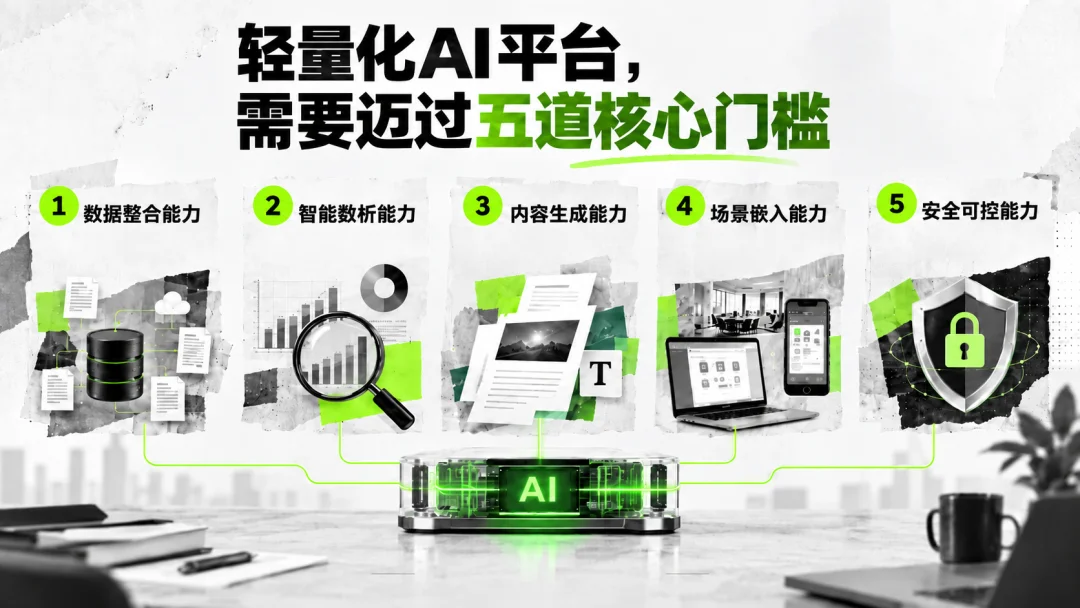 模型越来越强，企业AI为什么还卡在「最后一公里」？