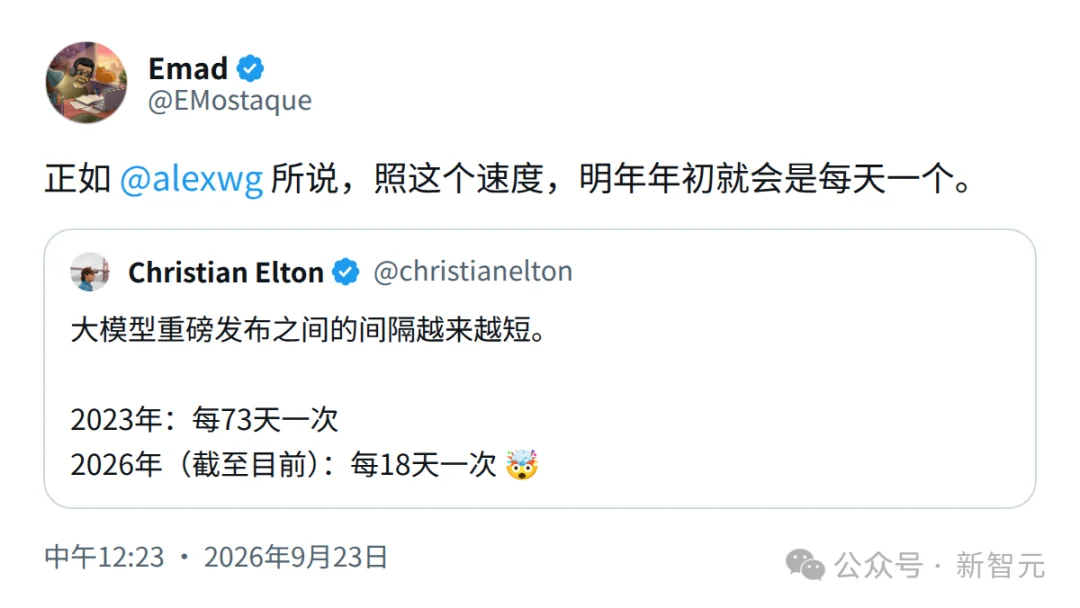 平均6天一个新旗舰!大模型更新快到人类跟不上了
