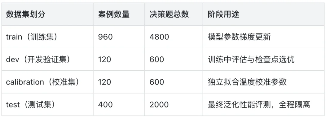 耗时1h！打造属于你自己的Jev，喂饭级教程来了！