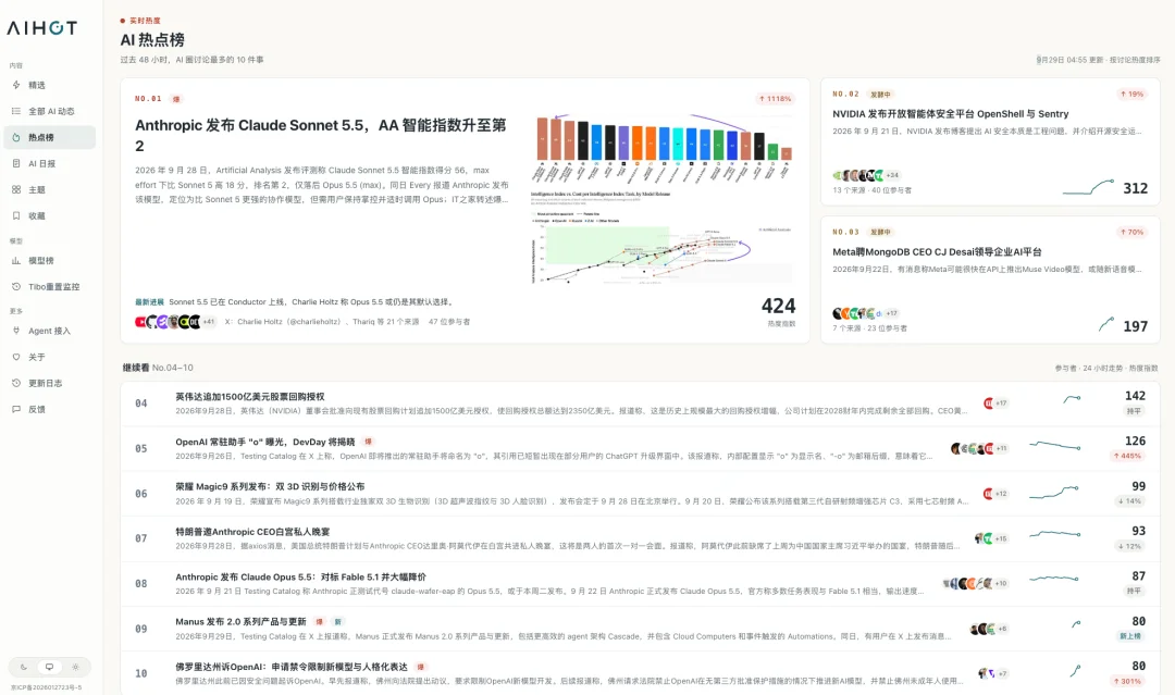 开源100万月活级产品AIHOT，愿每个行业也都有自己的「AIHOT」。