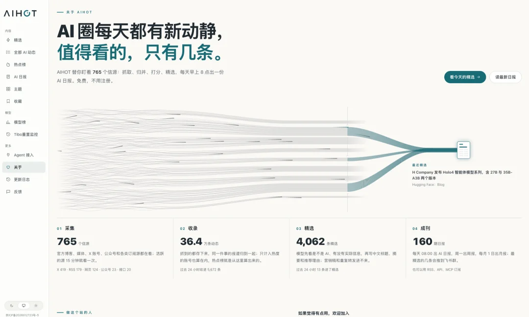 开源100万月活级产品AIHOT，愿每个行业也都有自己的「AIHOT」。
