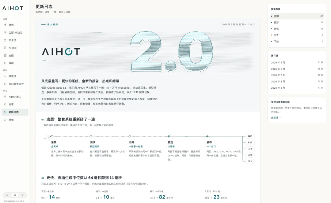 开源100万月活级产品AIHOT，愿每个行业也都有自己的「AIHOT」。