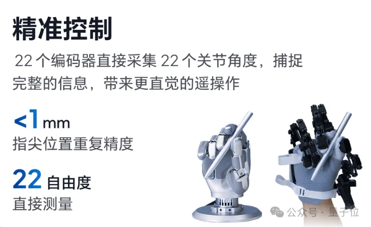 灵巧操作头号玩家：Sharpa把指尖「触觉」进化到全面「体感」