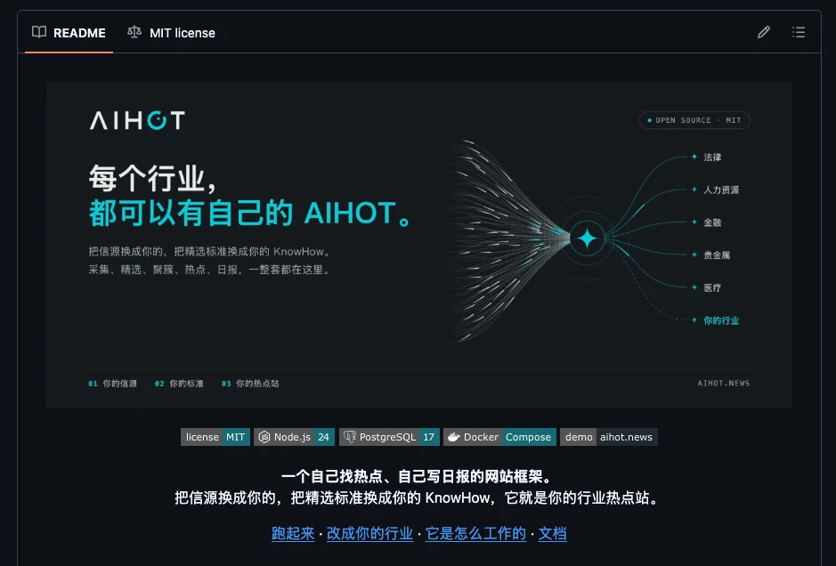 开源100万月活级产品AIHOT，愿每个行业也都有自己的「AIHOT」。