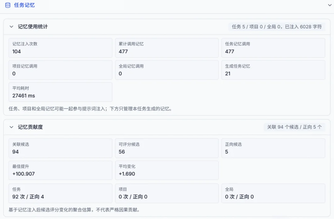 LLM For Algorithm Design,华为联合团队斩获SAT 2026大赛AI赛道冠军