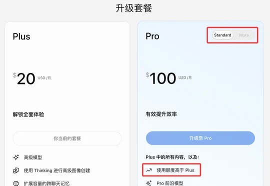 OpenAI全新订阅方案出炉！5x和20x套餐已删除