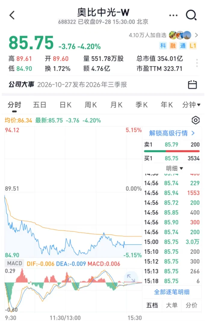 350亿机器人3D视觉一哥，冲刺港交所！蚂蚁是股东
