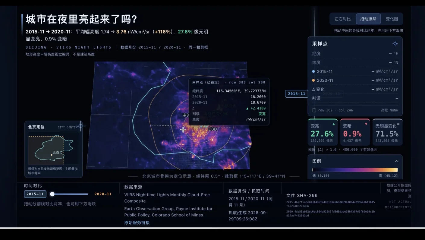 Flash模型又添一员大将：实测MiniMax M3.1