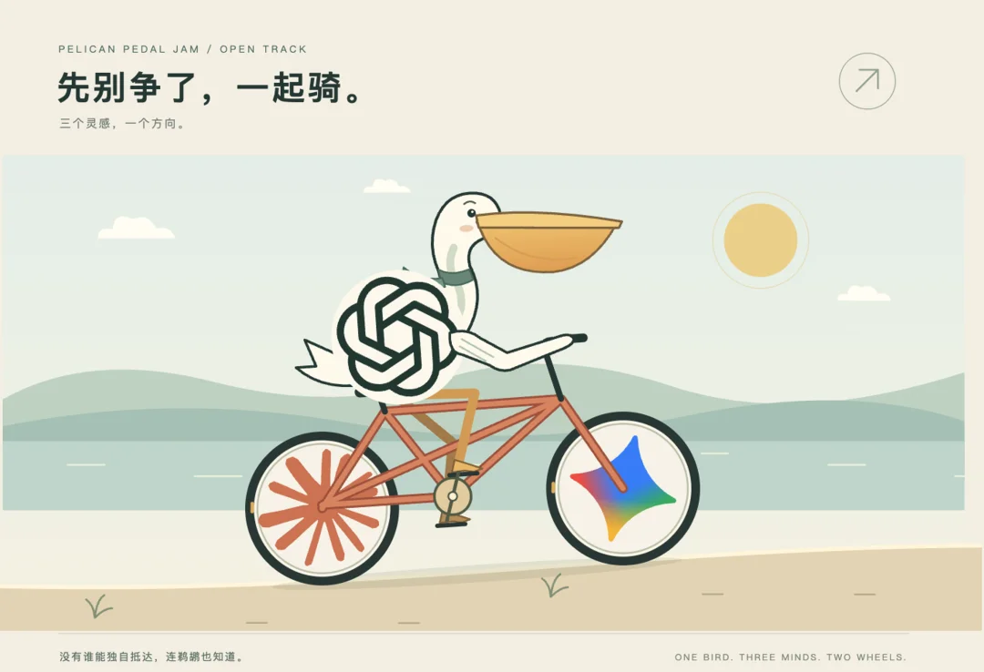 一只鹈鹕成了Agent时代的大明星｜亮马桥小纪严选