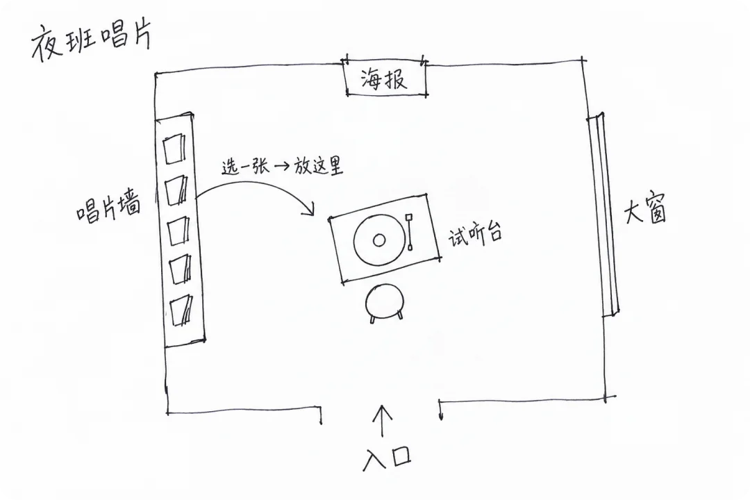 AI 圈杀出新顶流，神秘「太空兔」能用涂鸦做网站