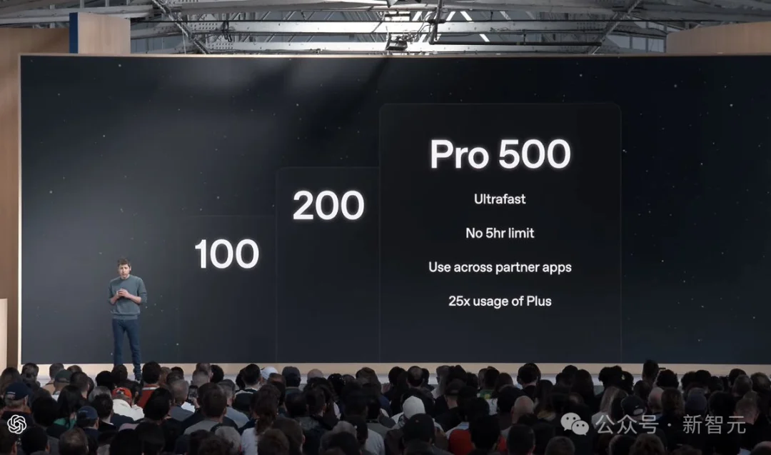 突发，OpenAI 24小时在线dots正式上岗！GPT悍然推出500美元最贵套餐