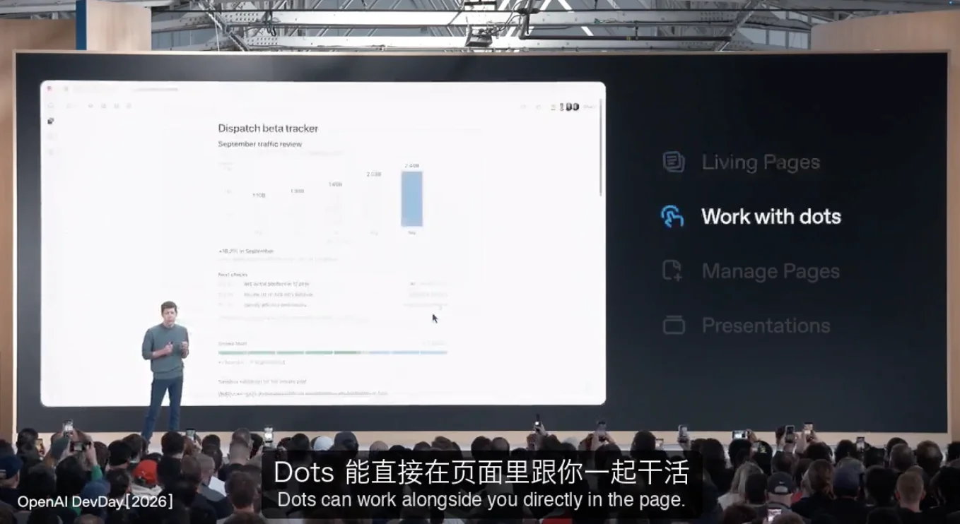 实录 OpenAI 年度发布会：25 项发布，逐一详解